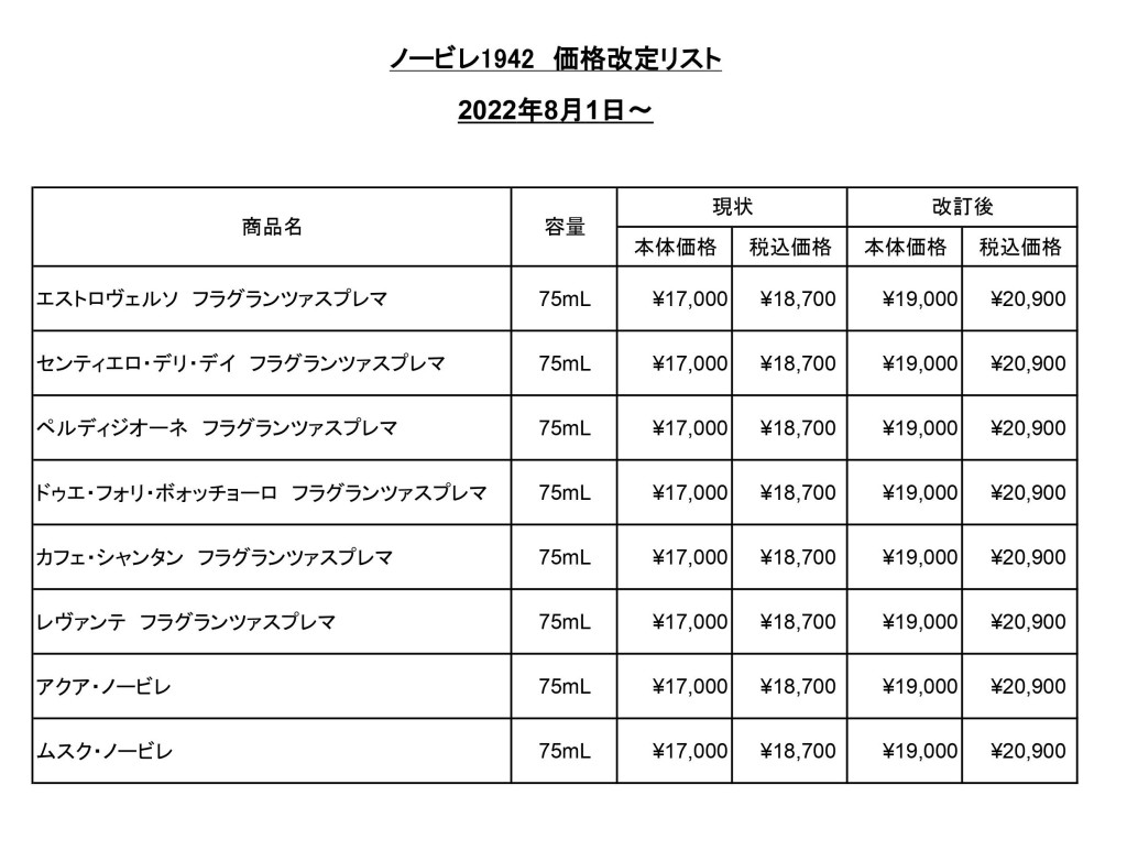 ノービレ1942」製品 価格改定のお知らせ - フォルテ オンライン ストア ｜メゾンフレグランス・香水・コスメ・通販